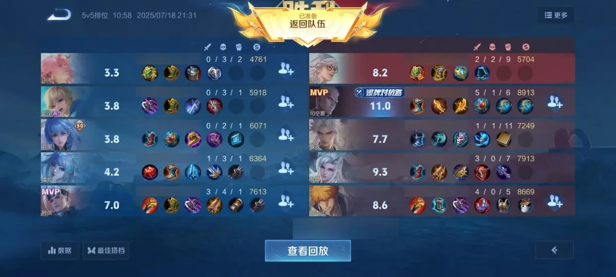 img, 这局我们可, 那我们拿一