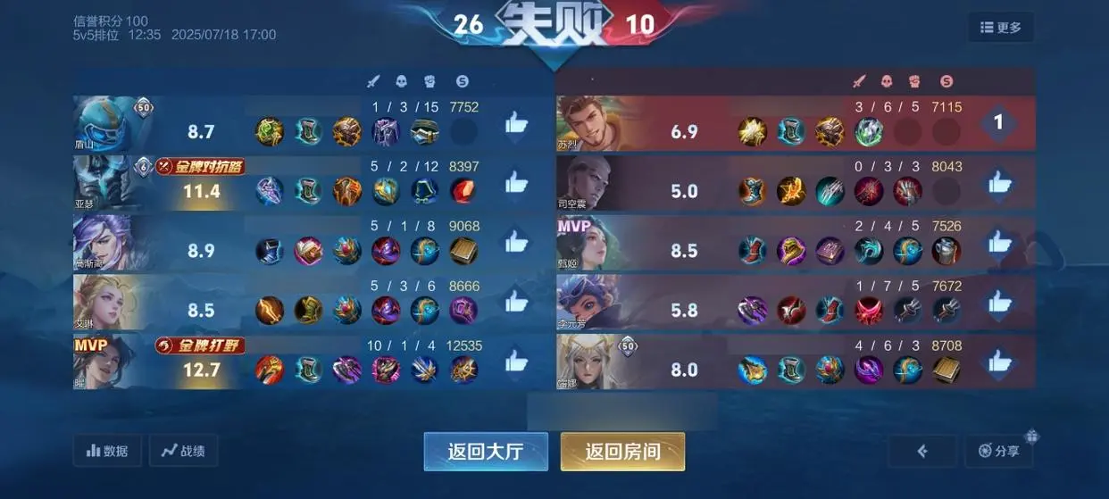 伽罗